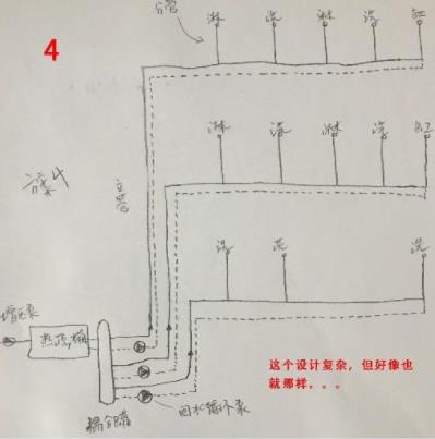 5張三層別墅做回水走法圖，你覺得哪種走法更適合？